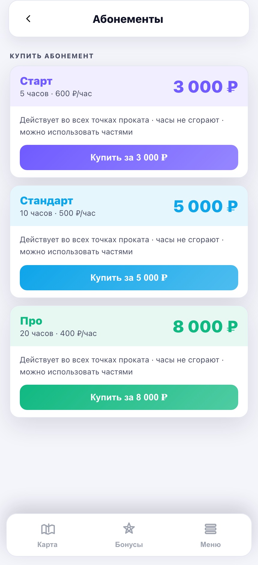 Экран абонементов на аренду сапбордов